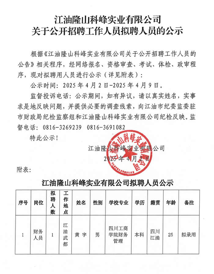 關(guān)于公開(kāi)招聘工作人員擬聘人員的公示